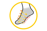 Targeted Compression